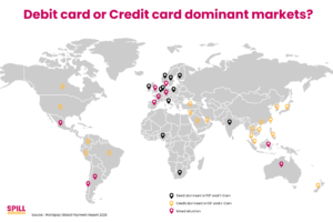 Credit dominant market vs debit dominant market